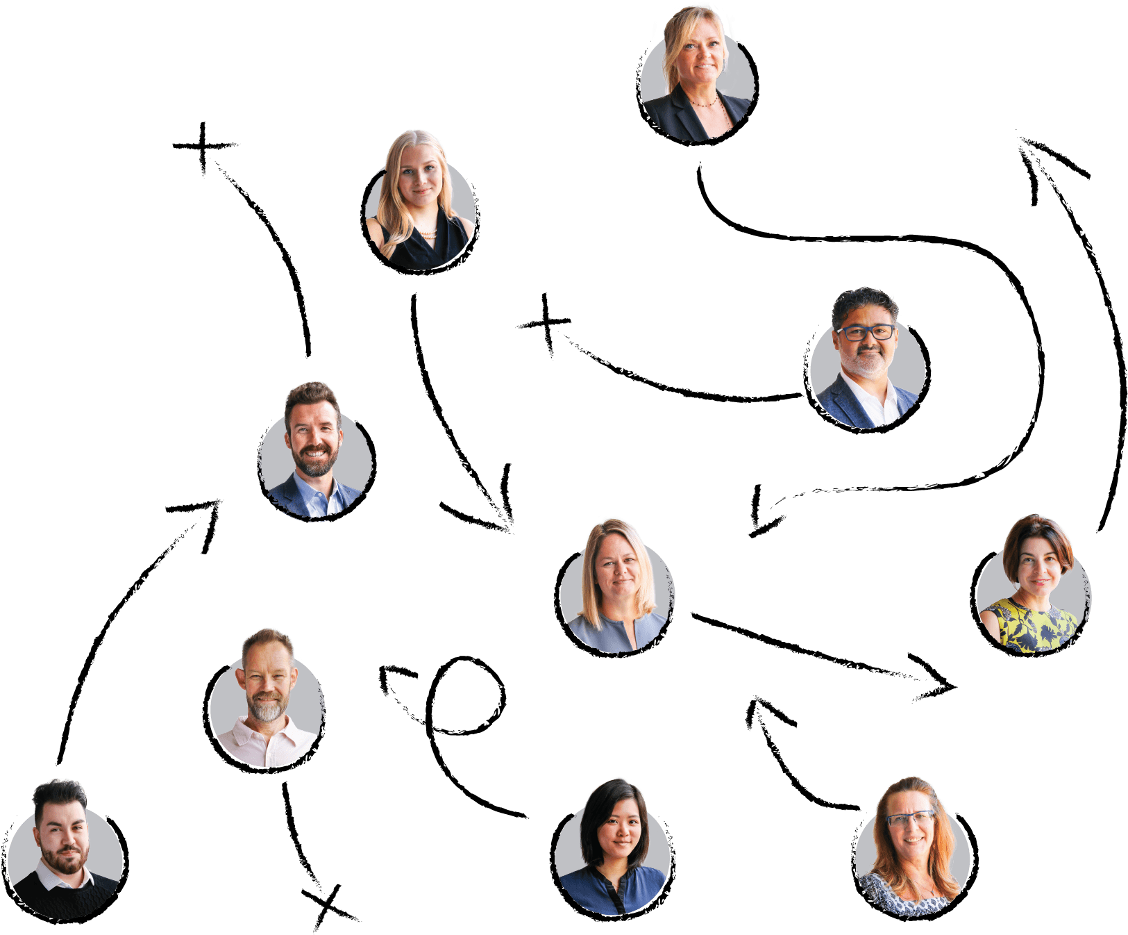 We Champion, Celebrate, And Serve The Marketing Needs - Cartoon (1873x1680), Png Download