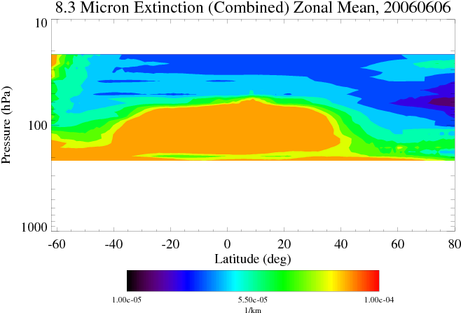 Https - //docserver - Gesdisc - Eosdis - Nasa - 007 - Diagram (720x504), Png Download