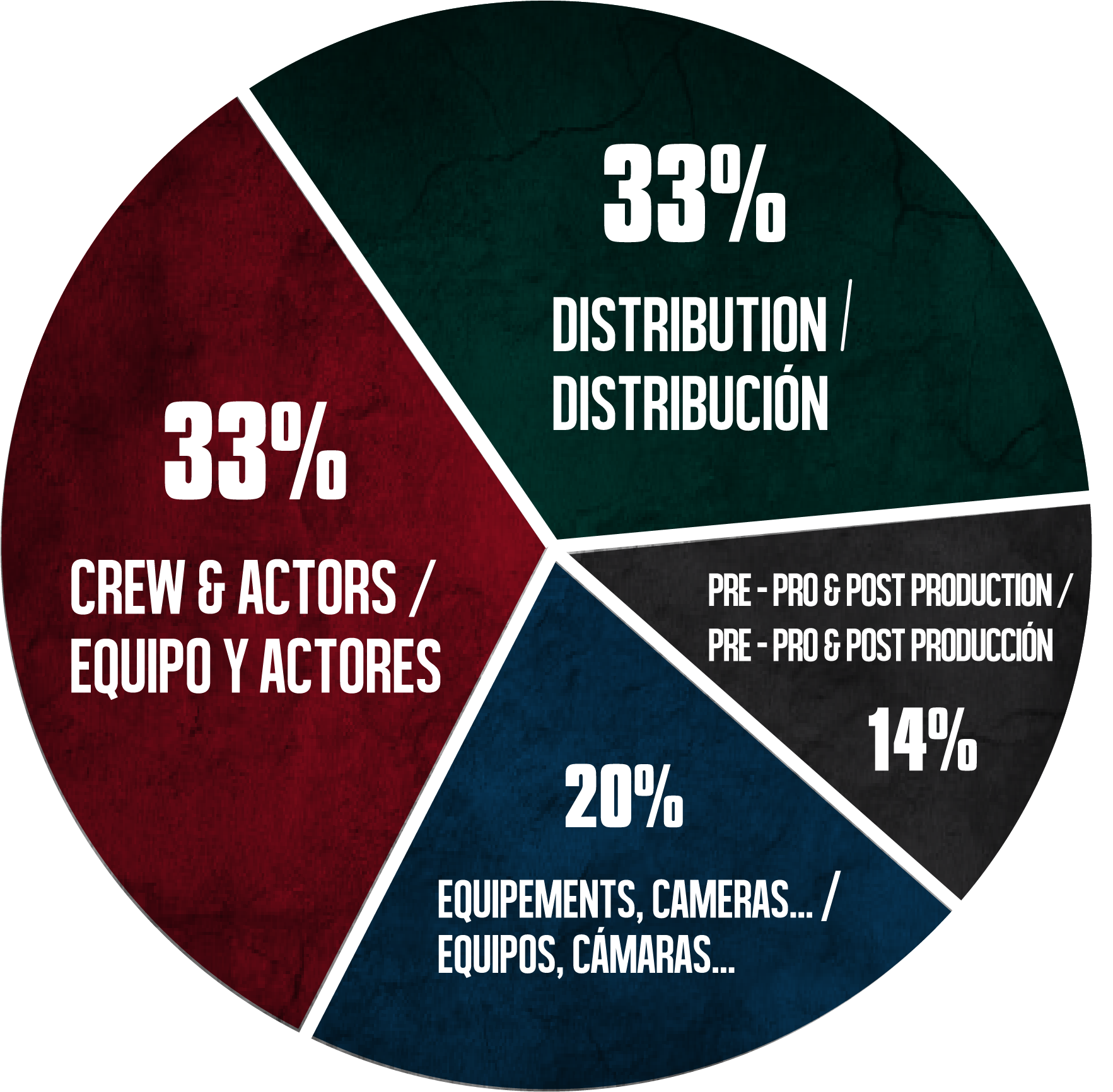 If The Contributions Reach - Work (1782x1780), Png Download