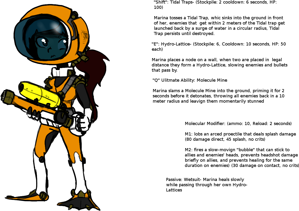 Junkrat Face Png (1411x1007), Png Download