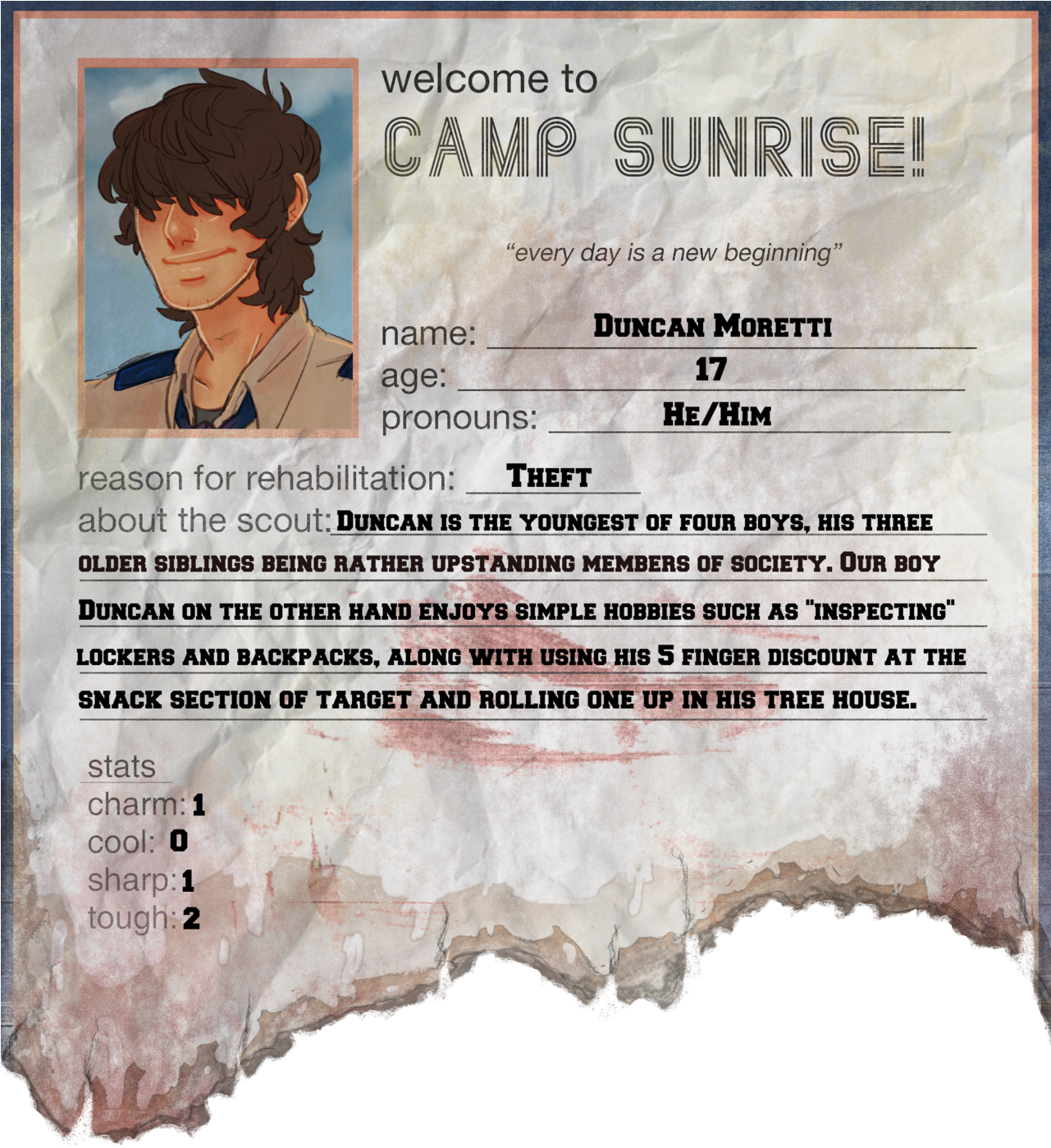My App For Camp Sunrise, A Murder Rp Https (1280x1536), Png Download