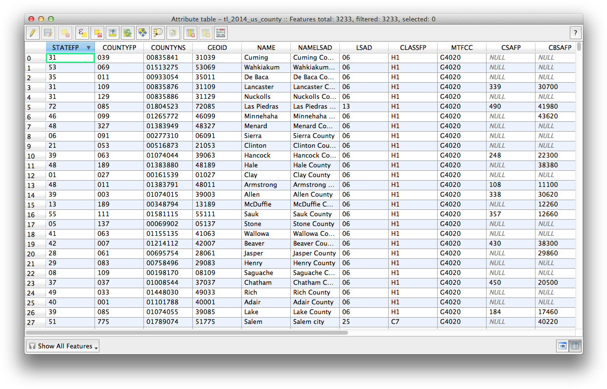 There Is More To Your Maps Than Lines On Your Canvas - Canvas (1255x810), Png Download