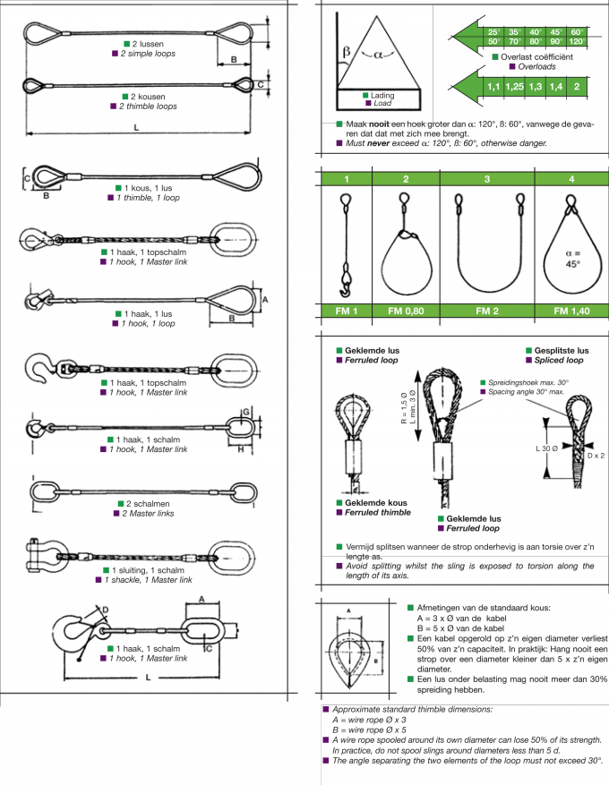 Diagram (680x877), Png Download