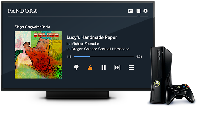 Download Pandora Tv App Pandora Xbox Png Image With No Background Pngkey Com Download Pandora Tv App Pandora Xbox Png Image With No Background Pngkey Com