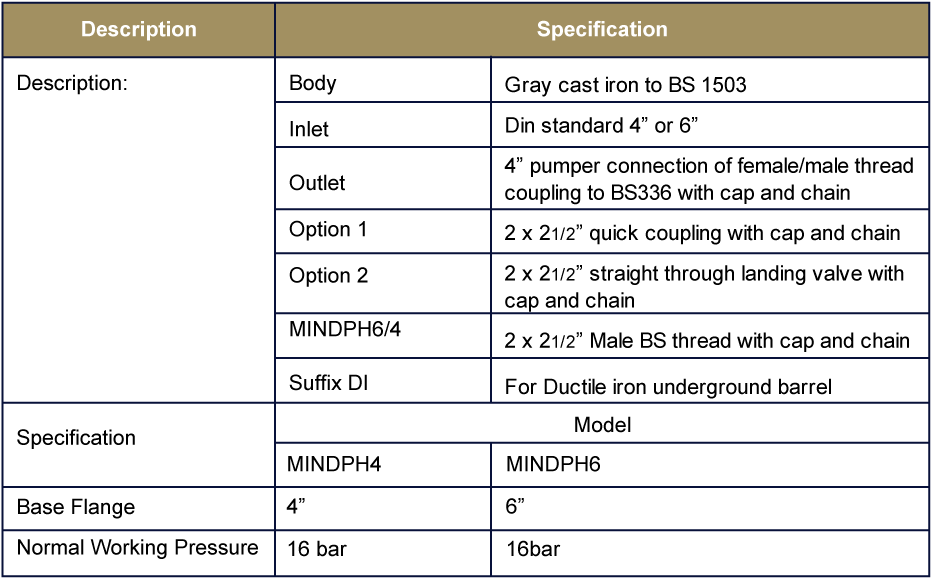 Features - - Medicamentos Para Hemorragia Obstetrica (952x593), Png Download