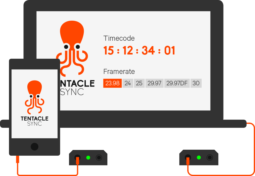 Tentacle Setup - Sync (850x588), Png Download