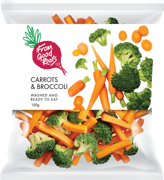Next Product - Broccoli (875x625), Png Download