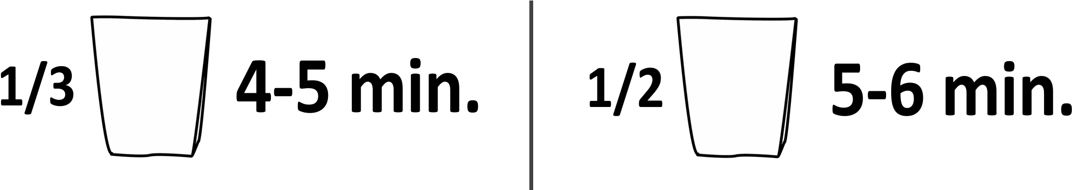 In A Large Pot, Bring 250 Ml Of Water Into A Boil - Hillcrest Art Supplies (2386x492), Png Download