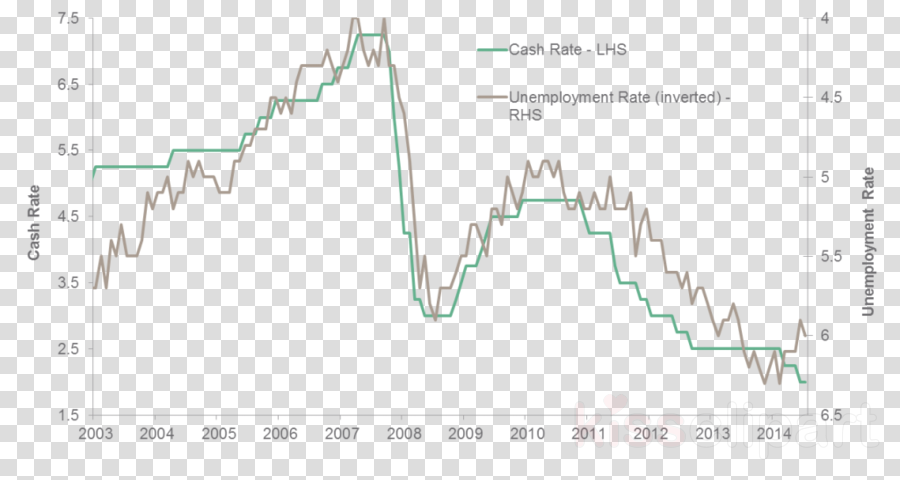 Png Spider Web Clipart Royalty-free (900x480), Png Download