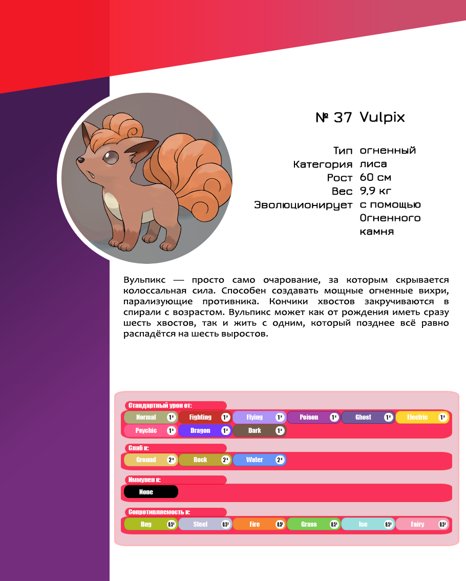 Давайте Же Познакомимся С Карманными Монстрами, Которые - Pokemon Coloring Party Masks (raichu, Pikachu, Mudkip, (910x1134), Png Download