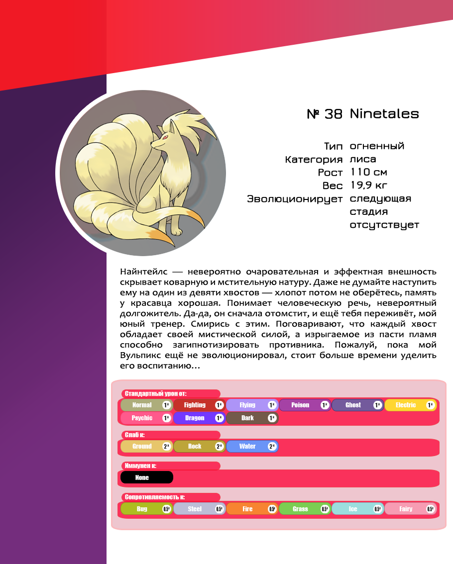 Давайте Же Познакомимся С Карманными Монстрами, Которые - Pokémon: Let's Go, Eevee! (910x1134), Png Download