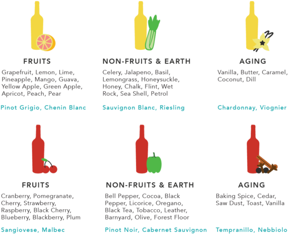 Comments - Glass Bottle (632x498), Png Download