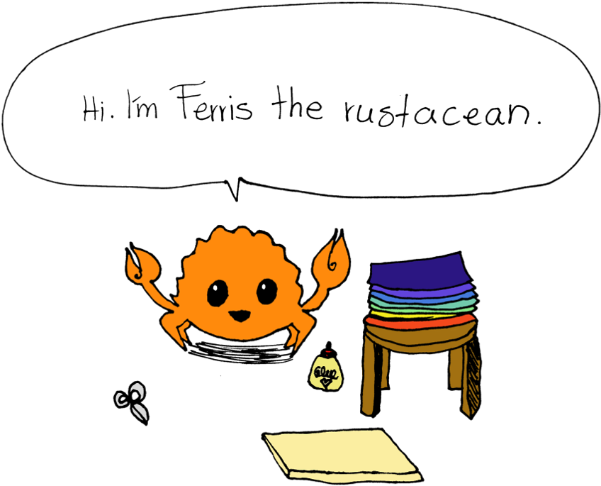 Ferris Says Hi - Ferris Rust (1023x768), Png Download
