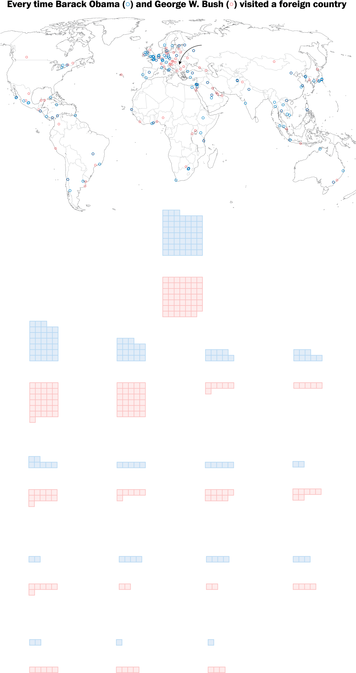 Bush Made More Trips To Europe, Many To The Balkans (1200x2414), Png Download