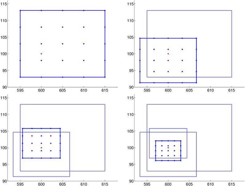 Multigrid Mesh Focusing In On A Tractor - Multigrid Method (850x642), Png Download
