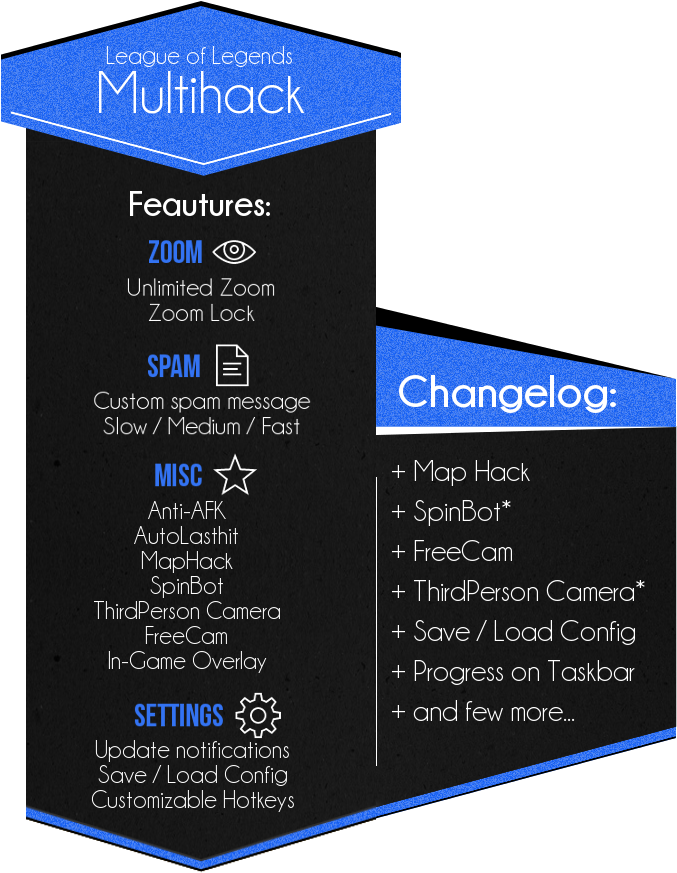 0 - Poster (700x900), Png Download