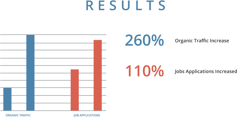 Rosetta-stone - Air Pollution (1072x585), Png Download