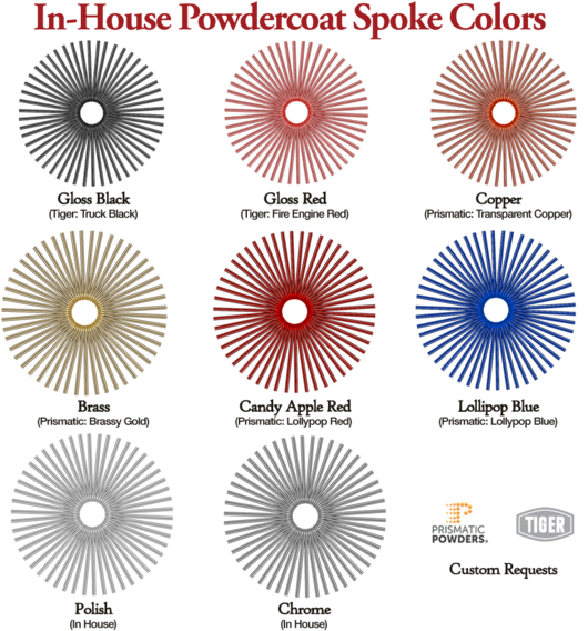 Lollypop Png (600x600), Png Download