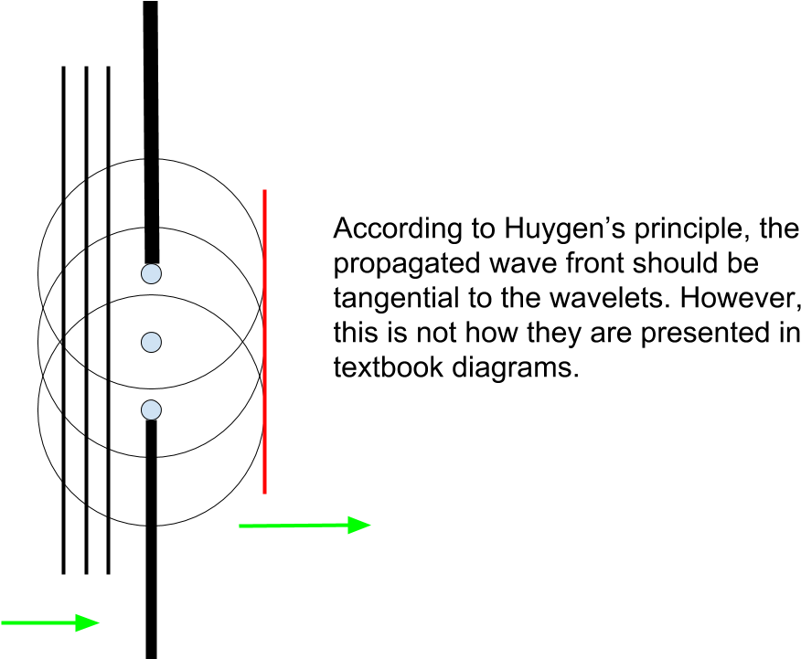 Enter Image Description Here (960x720), Png Download
