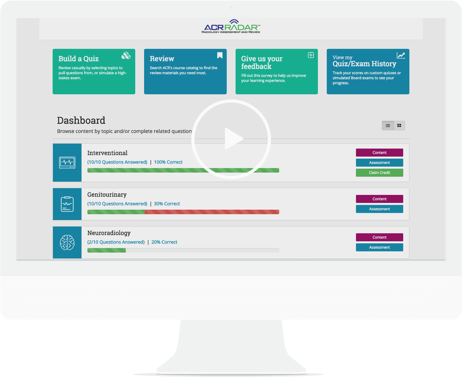 Learn How To Leverage Crowd Wisdom For Your Learners - Learning Management System Completion (1800x1197), Png Download
