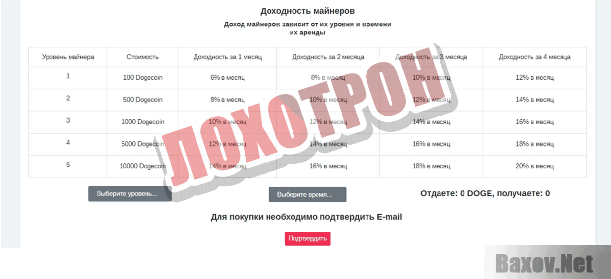 Doge-coin - Club Лохотрон - Черная Пятница Лохотрон (1247x636), Png Download