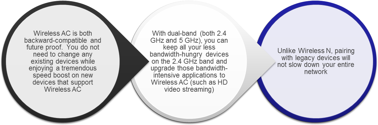 Wednesday, October 15, 2014 - Circle (1282x438), Png Download
