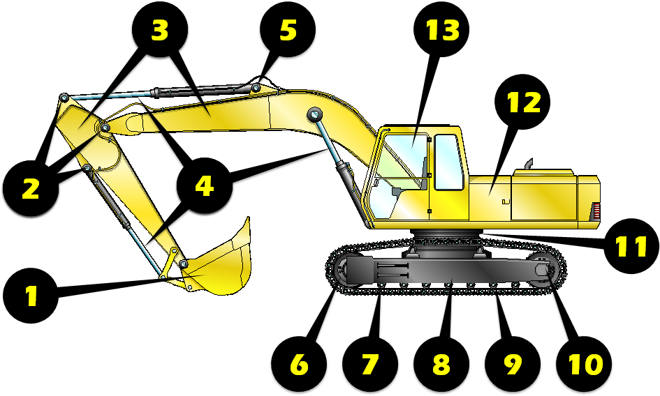 Free Excavator Clipart Yellow Digger - Excavator Inspection Checklist (952x588), Png Download