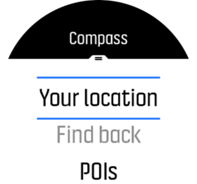 Compass Shortcuts En - Suunto Oy (640x600), Png Download