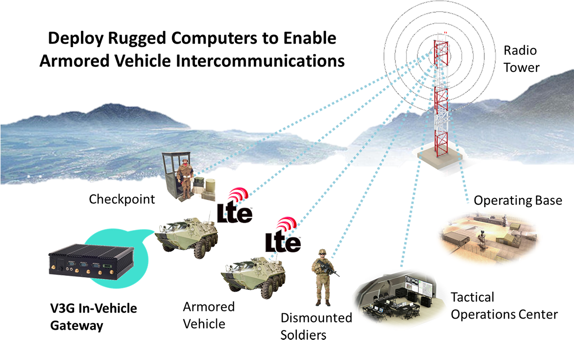 24 Jun - Diagram (1200x723), Png Download