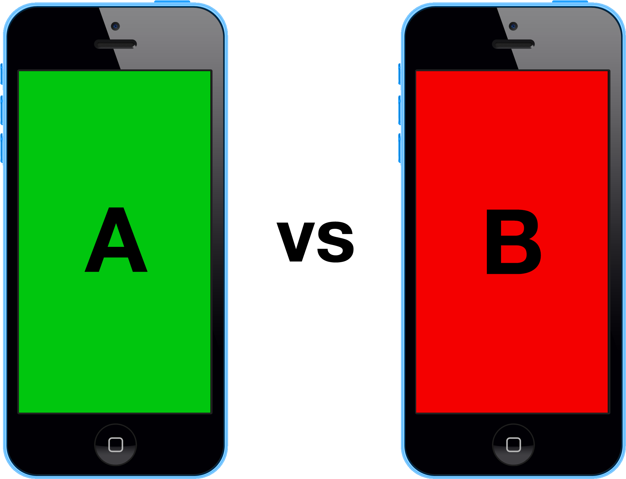 Mobile A/b Testing Is A Vs B - Iphone (2500x1594), Png Download