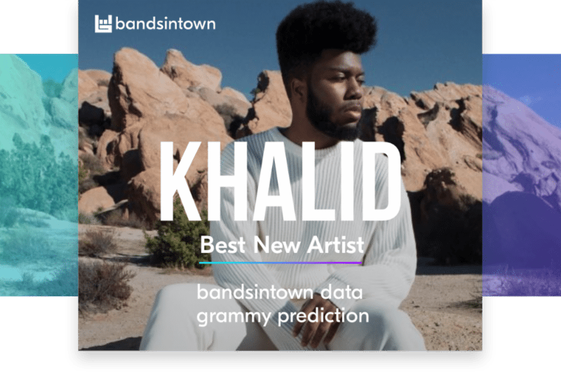 2017 Was A Standout Year For Music, Especially When - Poster (800x534), Png Download