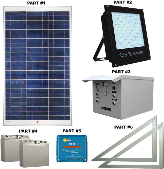 Solar Kit Pro2 Slim 100w 12v Placa Controllador De (600x600), Png Download