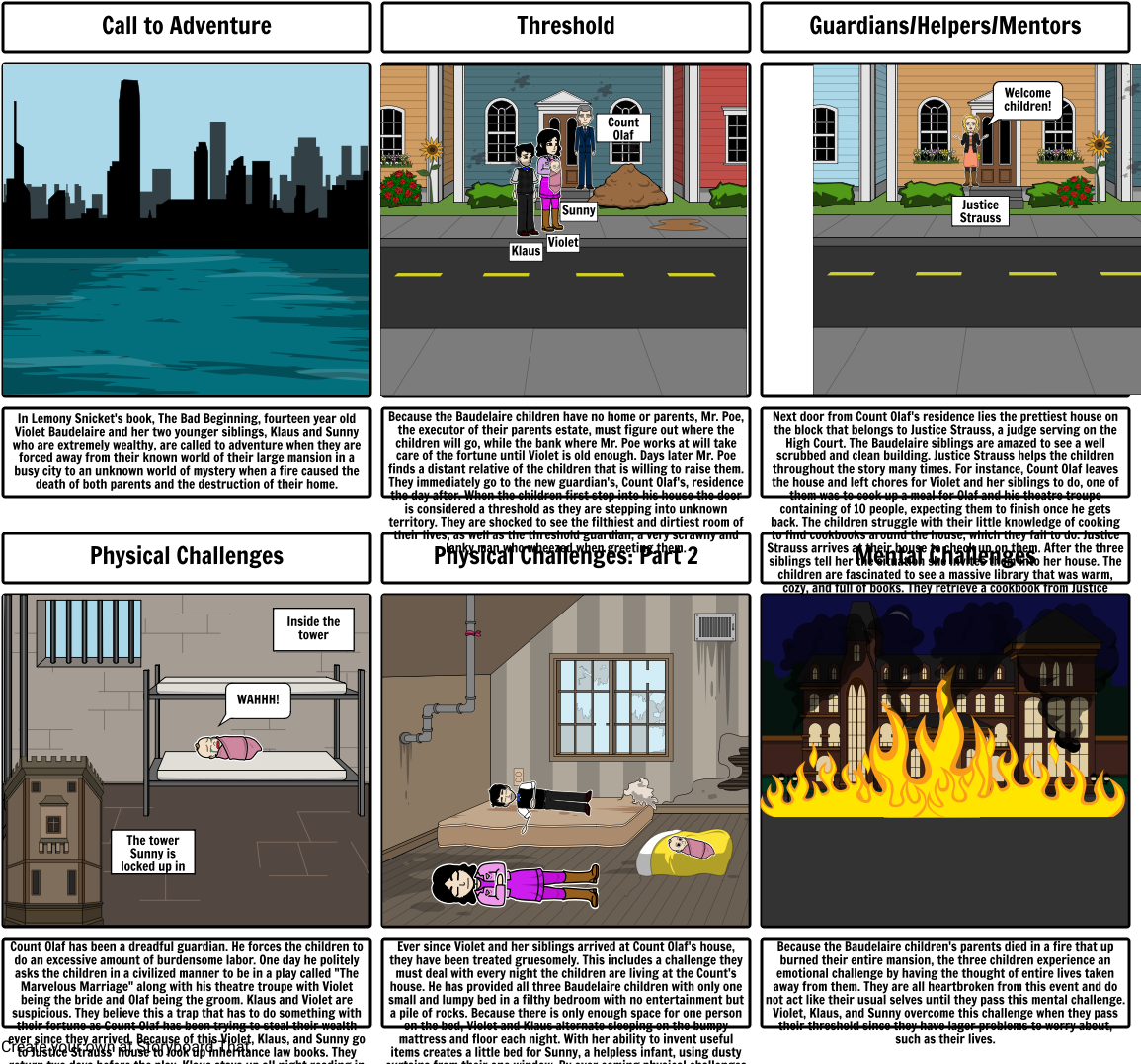 The Hero's Journey - Violet Baudelaire Olaf (1164x1086), Png Download