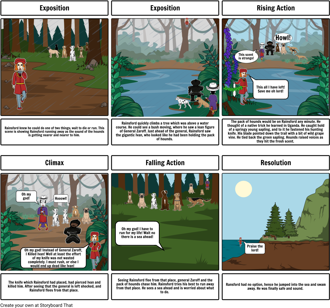 Climax Of Alice In Wonderland (1164x1086), Png Download