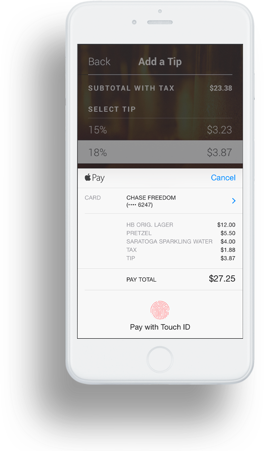 The Future Of Payments - Iphone (650x923), Png Download