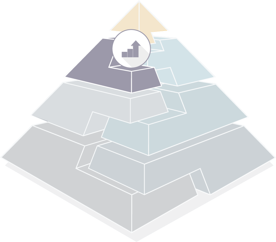 Click To Buy Now - Investment (940x851), Png Download