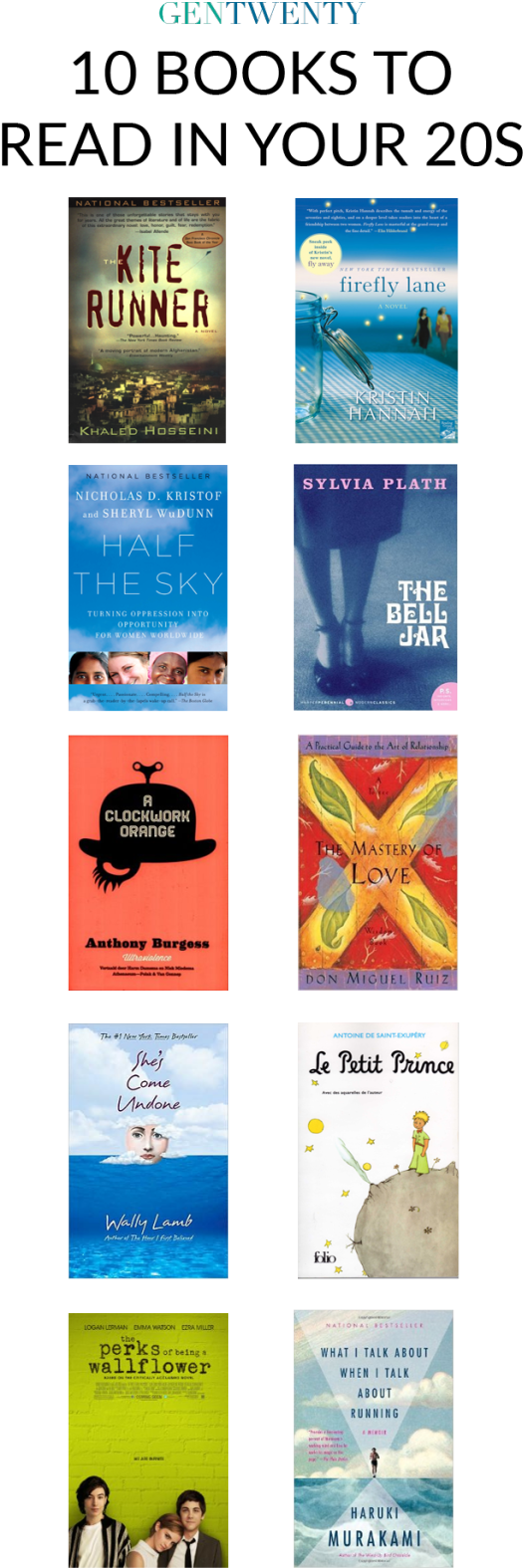 10 Books To Read In Your 20s List - Book (548x1632), Png Download