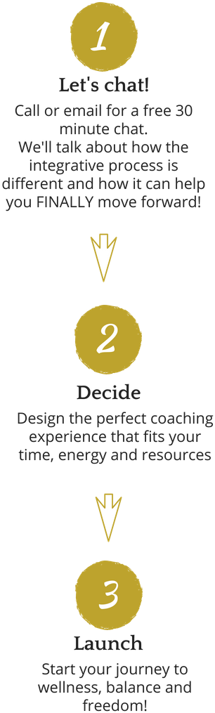 Let's Get Started - Poster (735x1102), Png Download