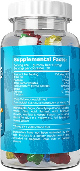 Cannabidiol (600x600), Png Download