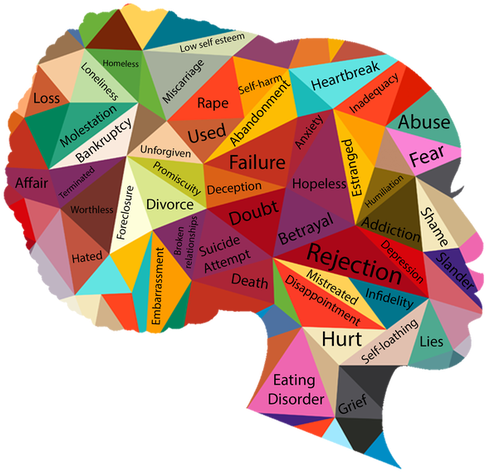 Reflecting On The Purpose Of Our Scars/receiving - Seminar (498x498), Png Download