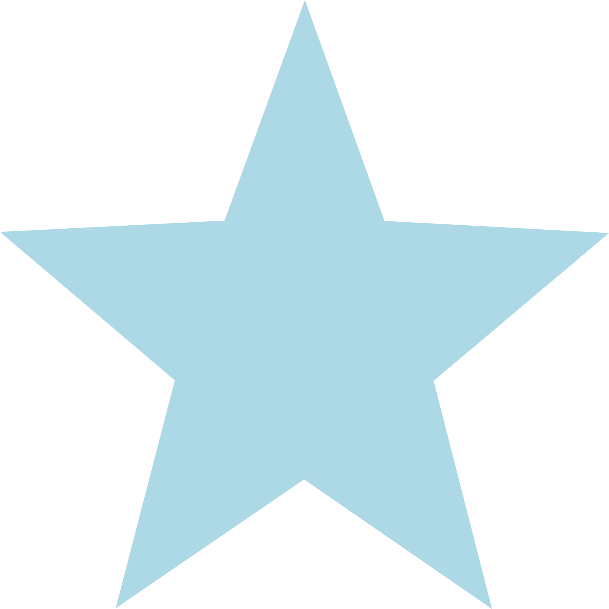 28 Collection Of Light Blue Star Clipart - Light Blue Star Png (2000x2000), Png Download