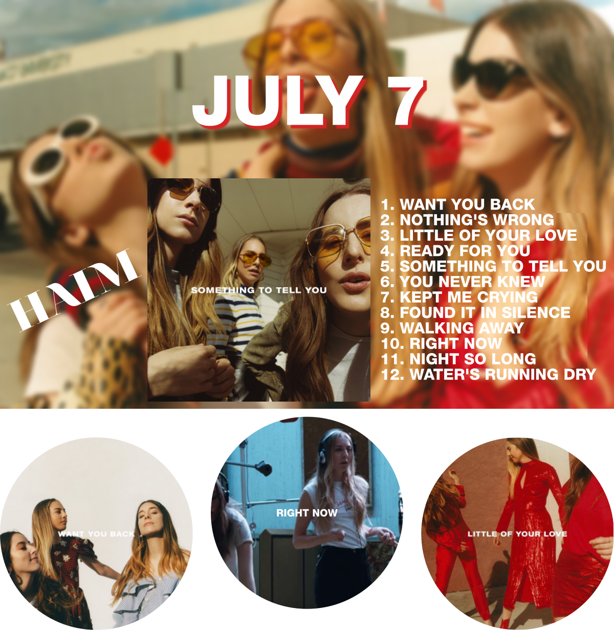 Zbtdtrr - Haim Something To Tell You Png (1200x1233), Png Download