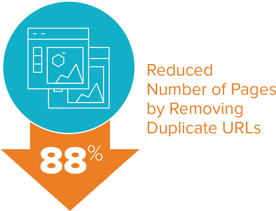 Showplace Cabinetry Needed A New Website To Come Alongside - Graphic Design (931x734), Png Download