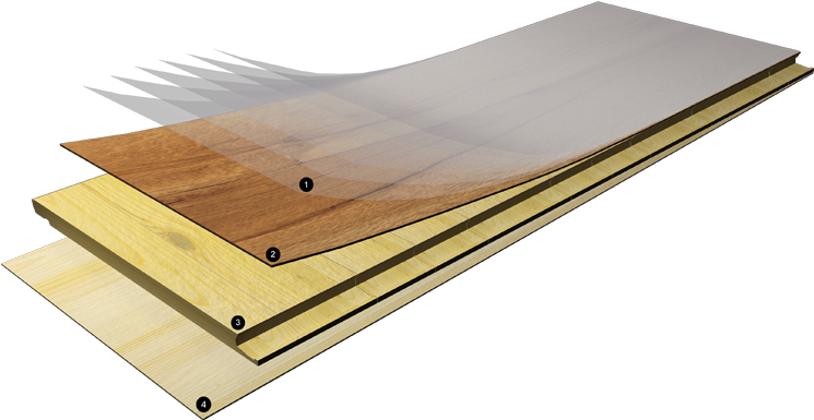 Engineered Hardwood Flooring, Advantages Of Engineered Hardwood Flooring