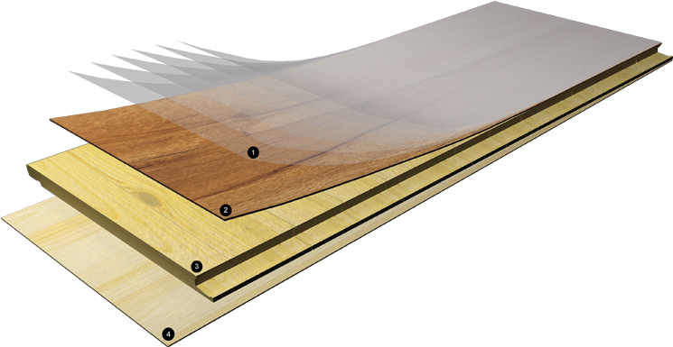 Advantages Of Engineered Hardwood Flooring - Engineered Hardwood Flooring Construction (900x400), Png Download