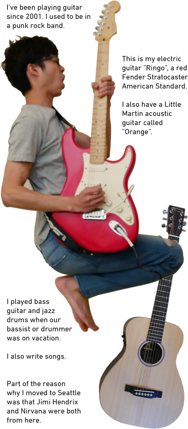 Fenderstrat - Portable Network Graphics (640x1440), Png Download