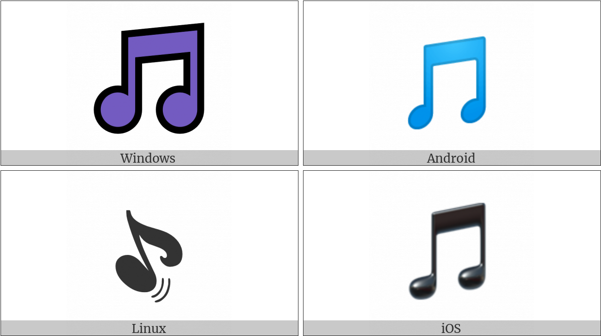 Musical Note On Various Operating Systems - Clip Art (1200x675), Png Download