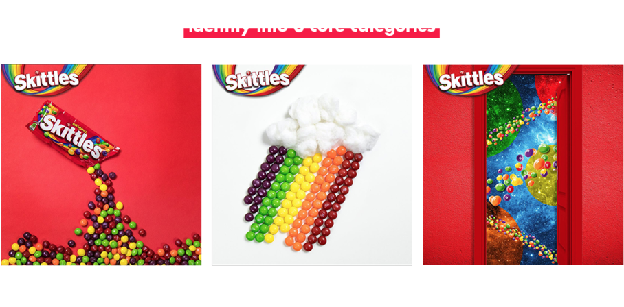 3categories (1000x532), Png Download