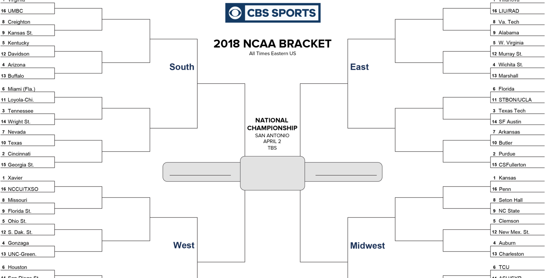Unfilled March Madness Bracket (1920x960), Png Download