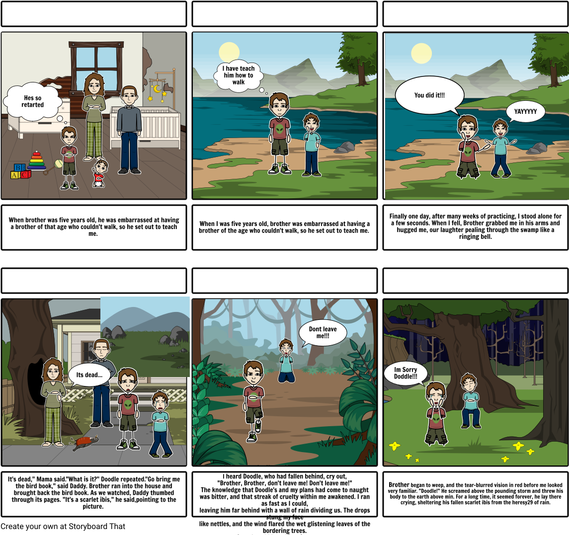 Doodle - Plot Diagram Storyboard Hunger Games (1164x1086), Png Download